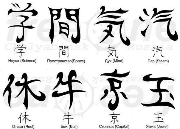 Значение и схемы для вышивки крестиком популярных китайских иероглифов